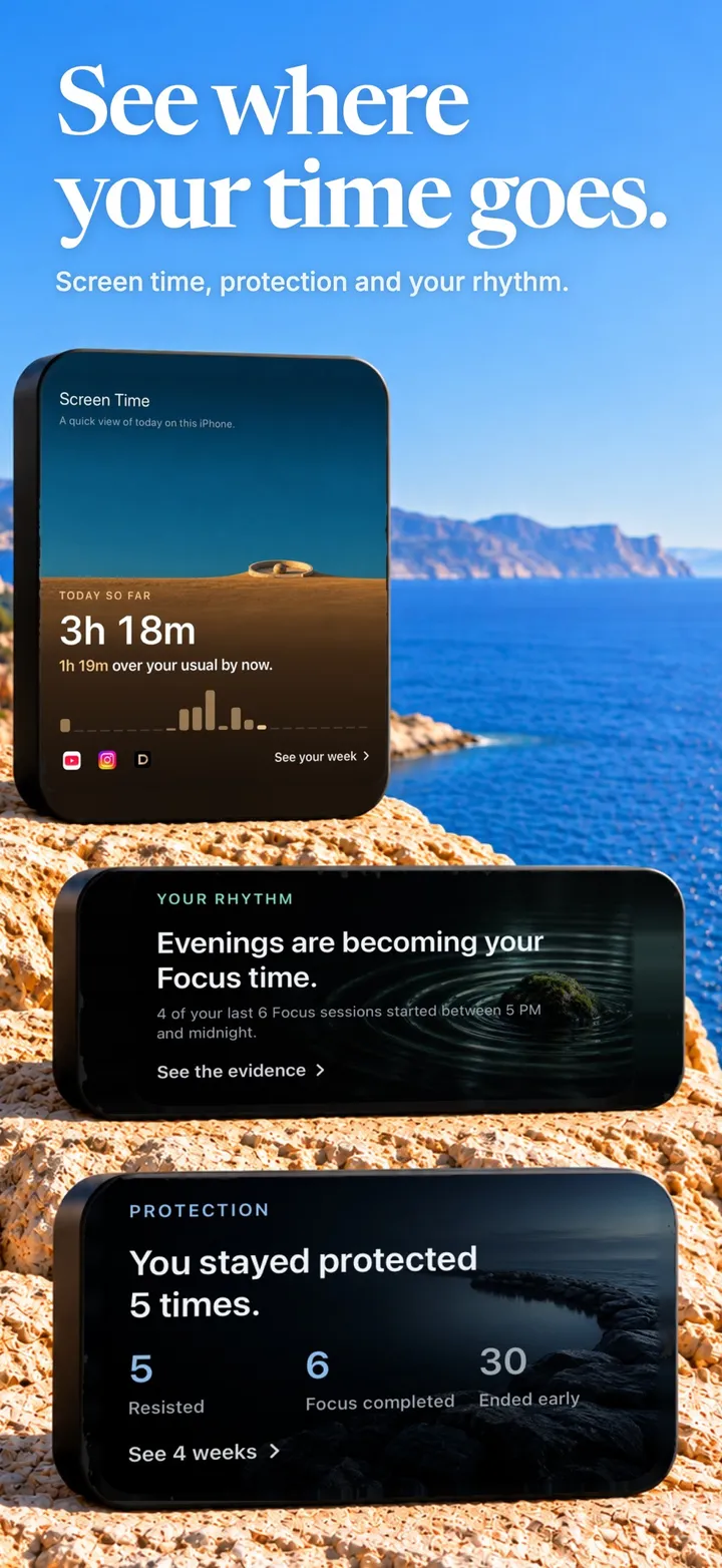 Unscroll Screen Time insights: today’s usage, your rhythm and protection count